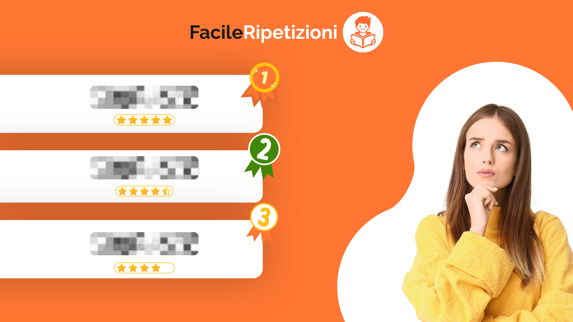 Qual è il miglior servizio di Ripetizioni?